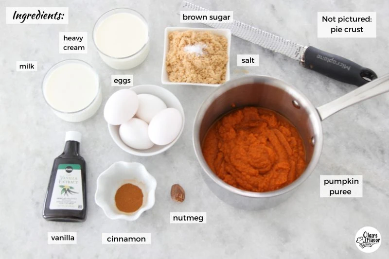 Ingredients for Pumpkin Pie